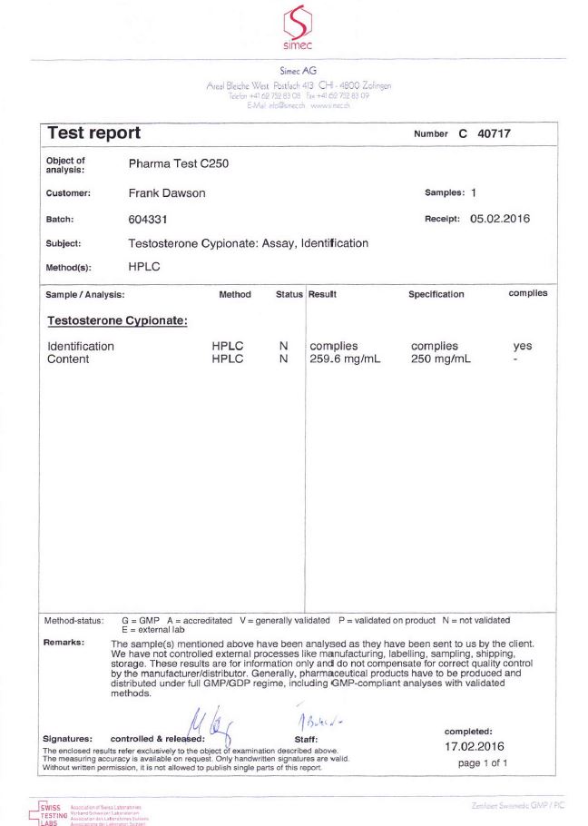 PHARMA TEST C 250 dosage report